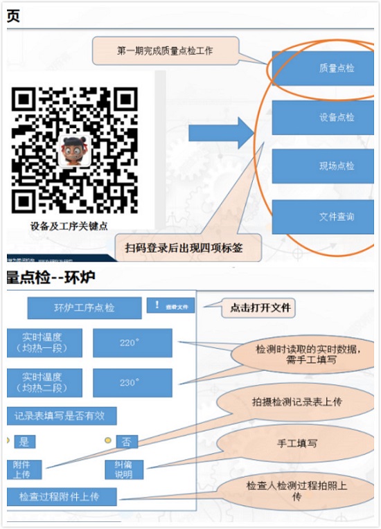 流程講解梳理 流程講解梳理