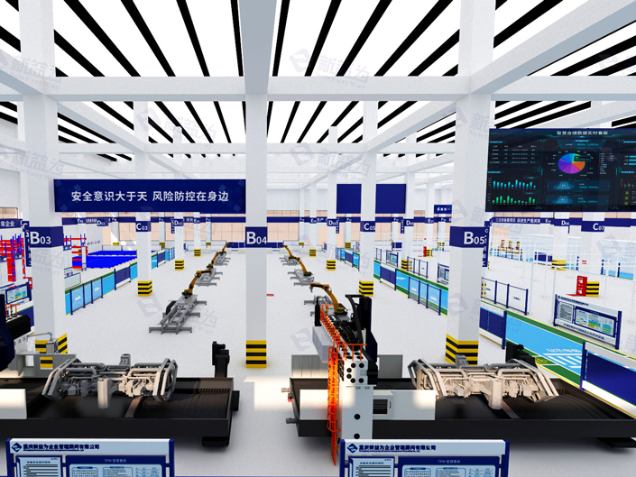 6S目視化設(shè)計(jì)