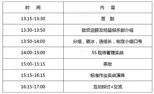 重慶2019.06 全景式精益生產模擬實訓營(沙龍活動)